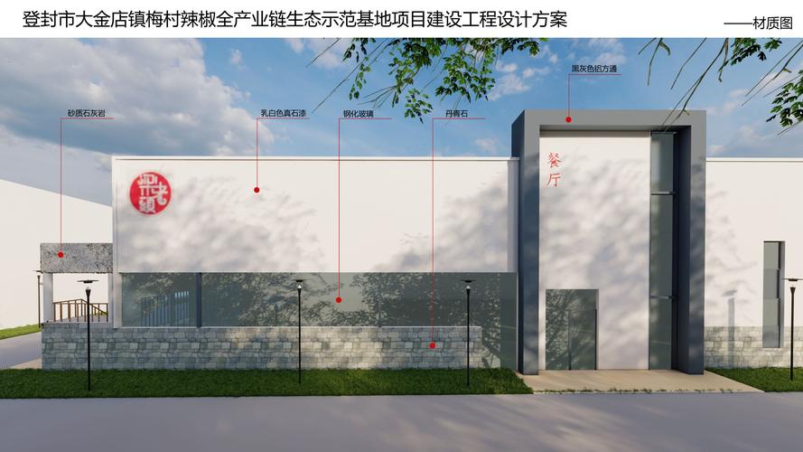 登封市大金店镇梅村辣椒全产业链生态示范基地项目建设工程设计方案